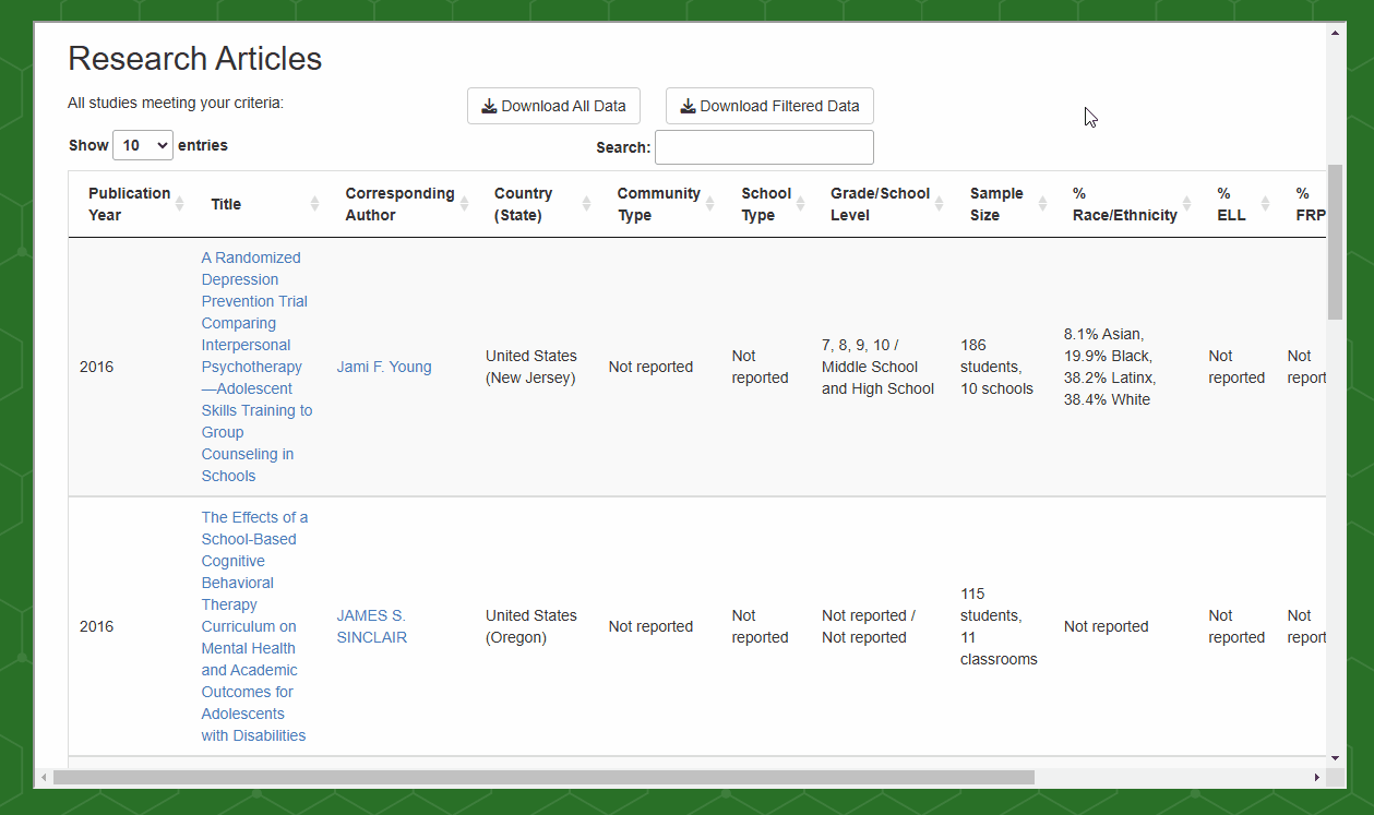 Short gif showing the interactive tool