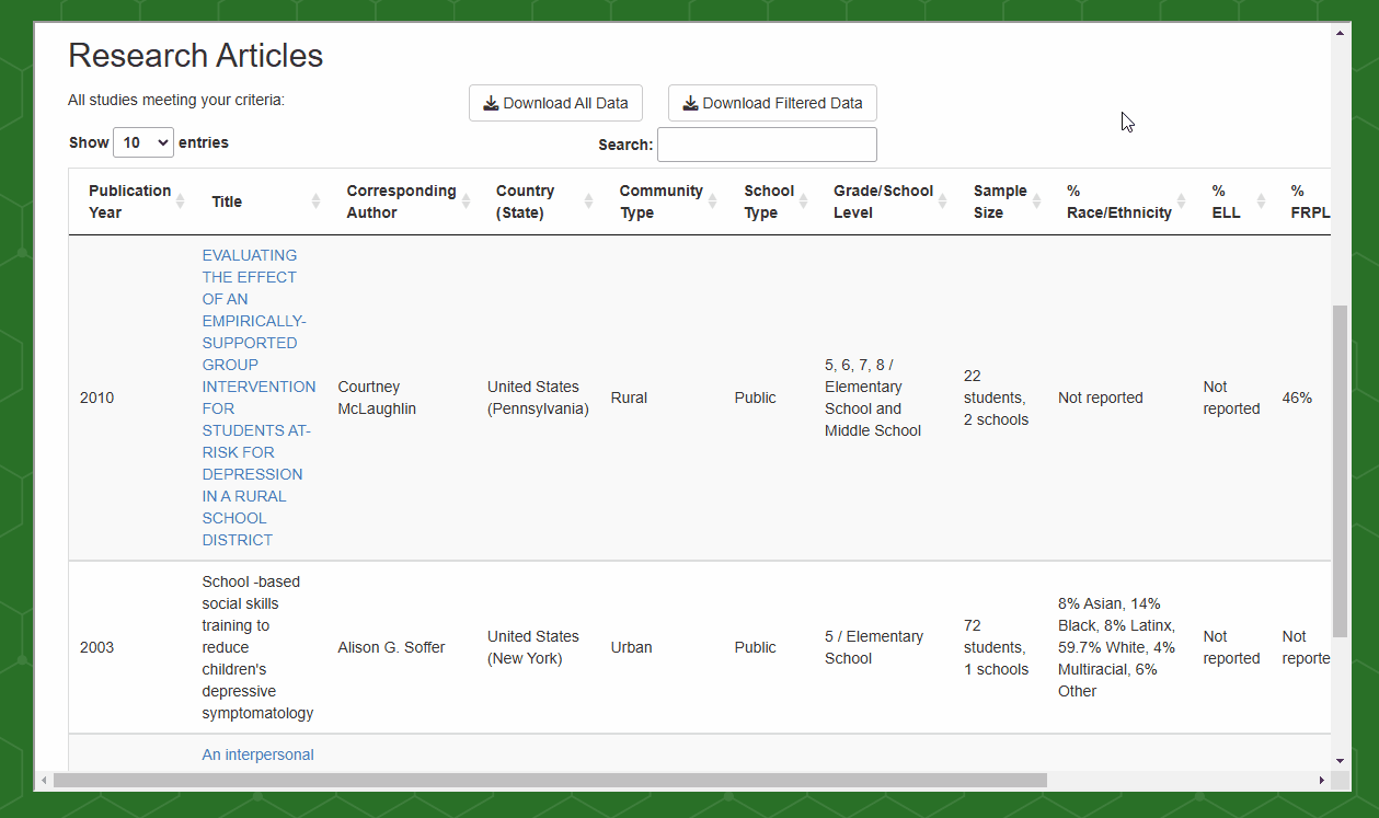 Short gif showing the interactive tool